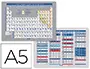 Imagen Tabla periodica de elementos impresa a doble cara plastificada din a5 2