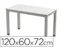 Imagen Mesa de oficina rocada executive 200ad02 aluminio /gris 120x60 cm 2