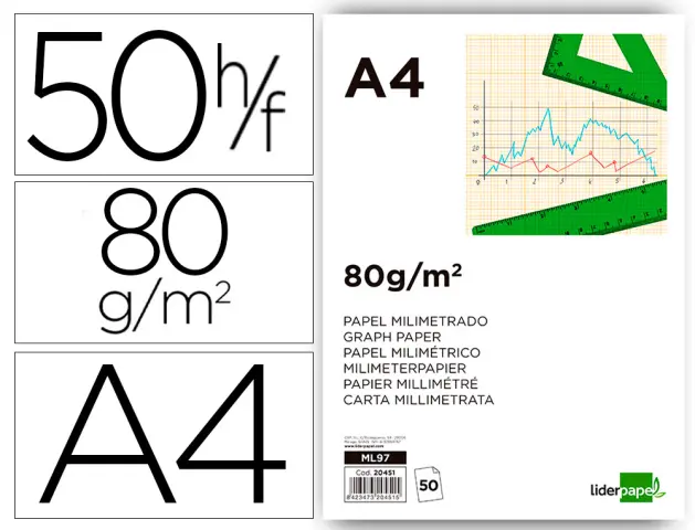 Imagen BLOC MILIMETRADO LIDERPAPEL DIN-A4