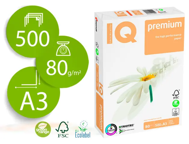 Imagen Papel fotocopiadora iq premium din a3 80 gramos paquete de 500 hojas