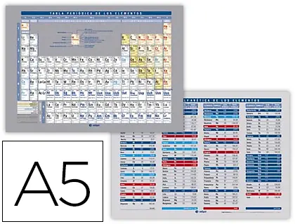 Imagen Tabla periodica de elementos impresa a doble cara plastificada din a5