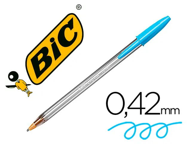 Imagen Boligrafo bic cristal fun turquesa punta 1,6 mm