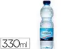 Imagen Agua mineral natural fuente primavera botella de 330ml 2