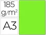 Imagen Cartulina guarro din a3 verde fluorescente 185 gr paquete 50 h 2